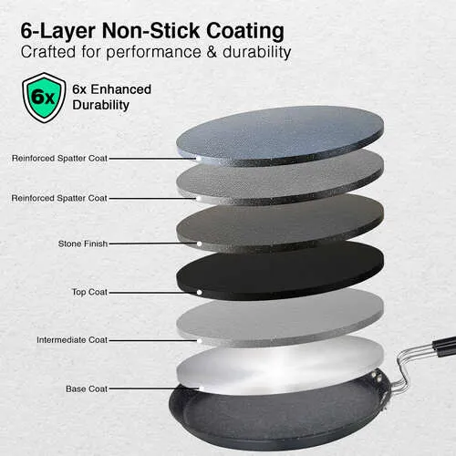 Prestige Durastone Hard Anodised 6 Layer Non-Stick Omni Tawa, 25 cm (Black) - Detail View