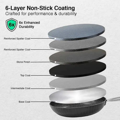 Prestige Durastone Hard Anodised 6 Layer Non-Stick Fry Pan, (20 cm, 1.1 Litre) (Black) - Detail View