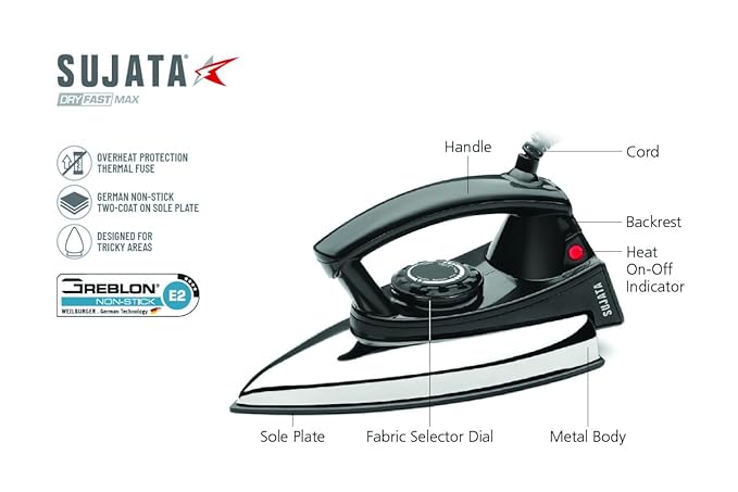 Sujata Dryfast Max 1000 Watts Stainless Steel Dry Iron | Overheat Protection Thermal Fuse | Weilburger Greblon Double Coat Non-stick | Designed for Tricky Areas - Alternate View
