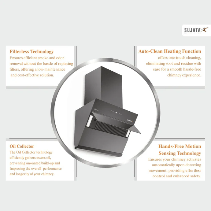 Sujata Diamond, 75 cm 1600 m3/hr Autoclean Kitchen Chimney with Filterless technology (Black) - Detail View