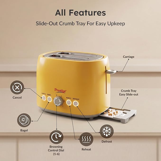 Prestige Pptpky 850-Watt Pop-Up Toaster, Yellow - 850 Watts - Alternate View