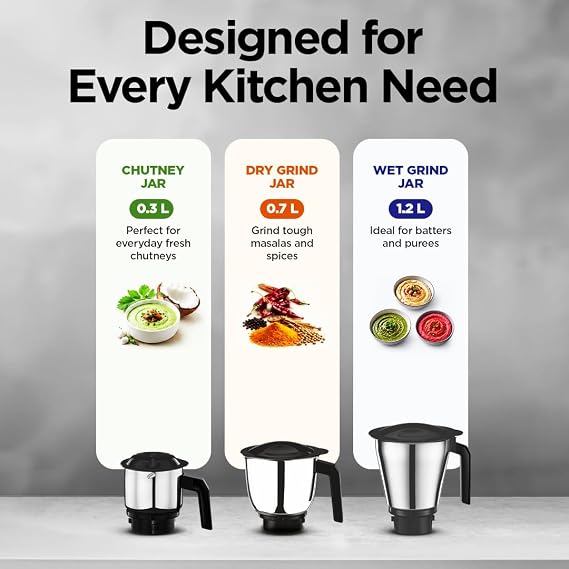 Preethi Prime Mixer Grinder for Kitchen - Detail View