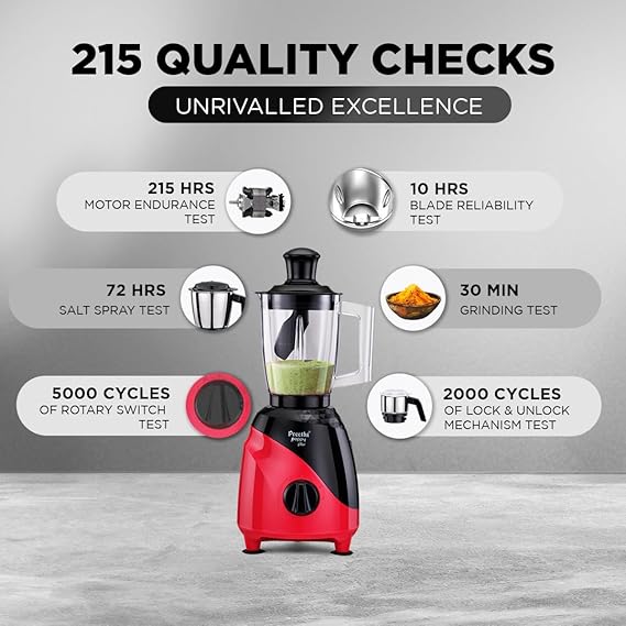 Preethi Peppy Plus MG-246 Mixer Grinder - Detail View