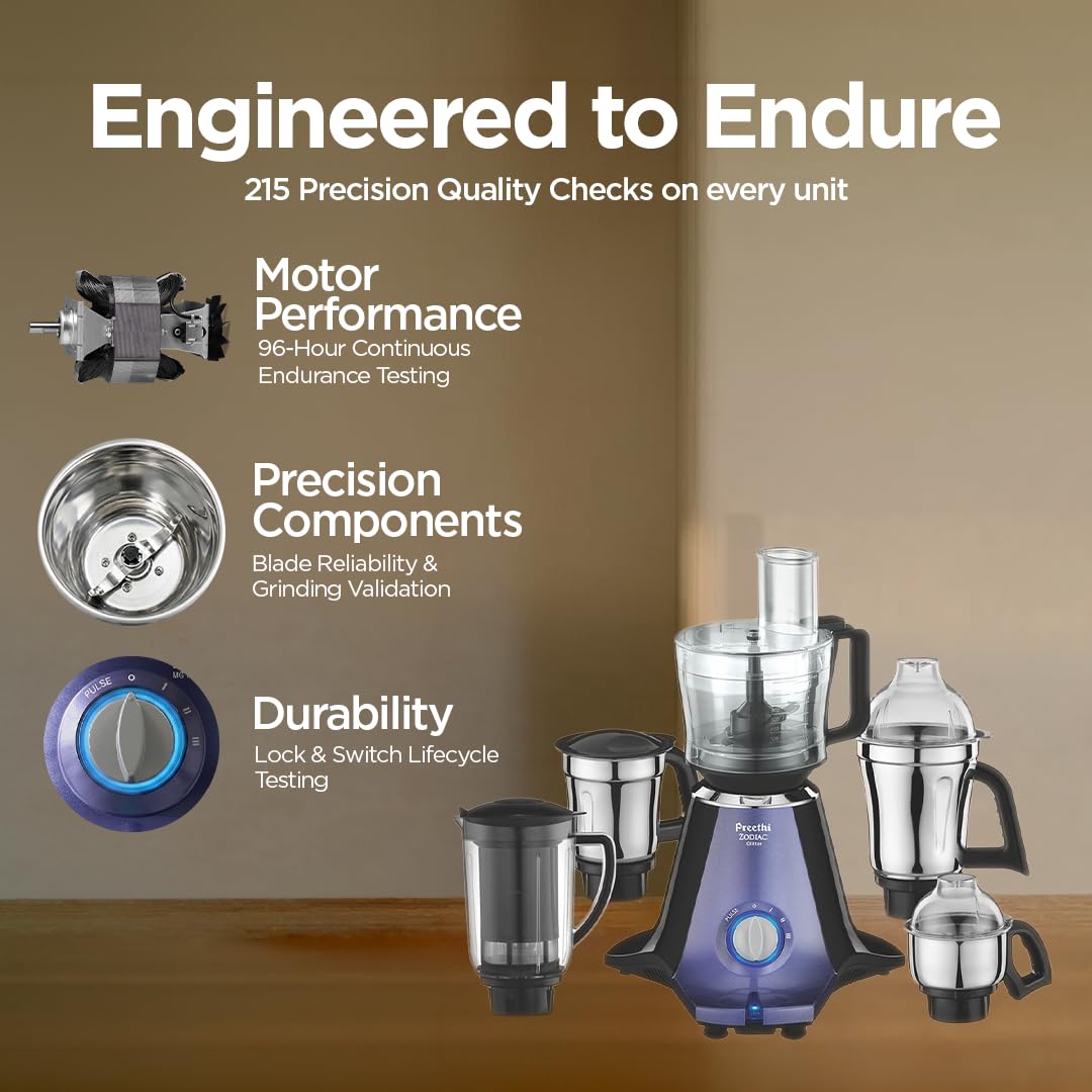 Preethi Zodiac Glitter Mixer Grinder+Food processor - Detail View
