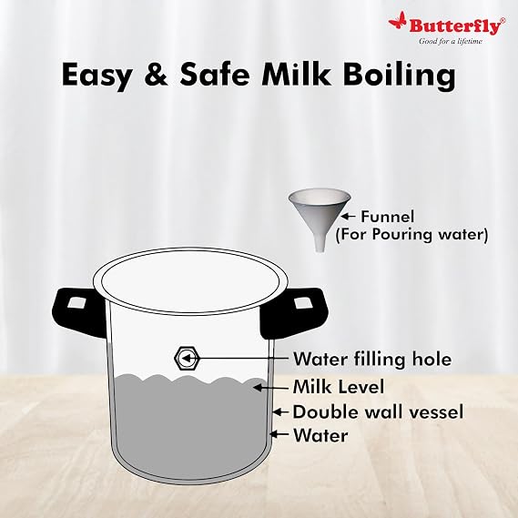 Butterfly Blueline Milk Boiler with Whistle  - Alternate View