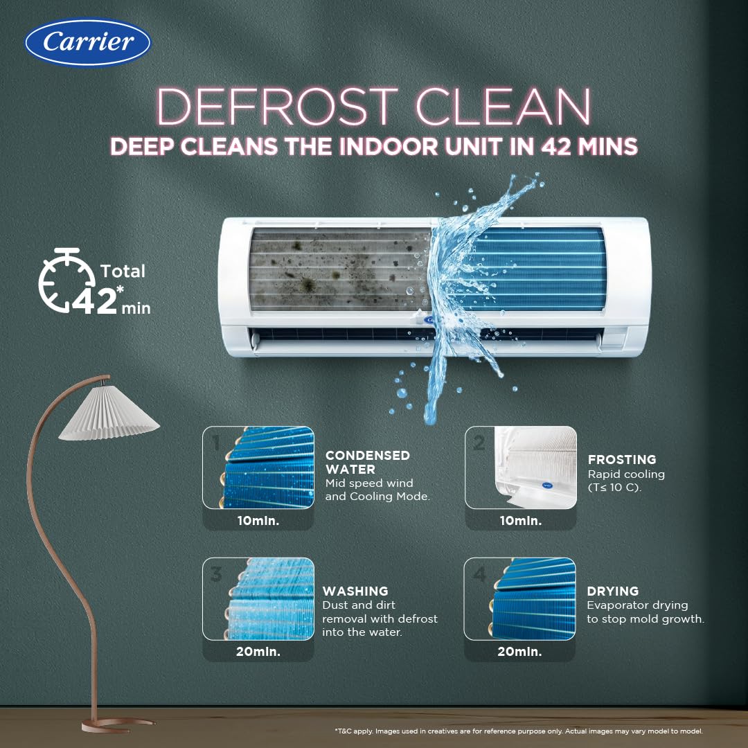 Carrier 2 T 5Star,New Star rated,Wi-Fi Smart Flexicool Inverter Split AC - Detail View