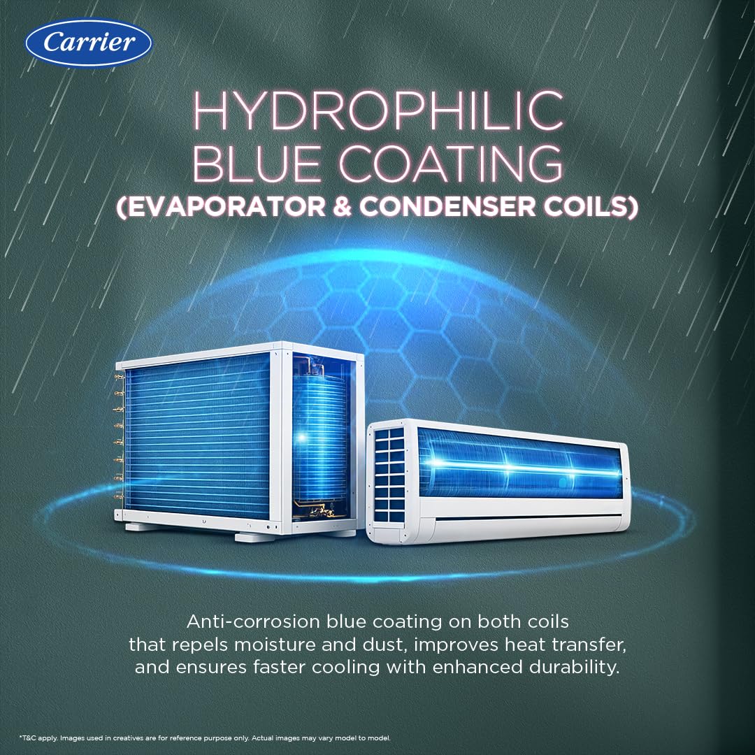 Carrier 2 T 5Star,New Star rated,Wi-Fi Smart Flexicool Inverter Split AC - Alternate View