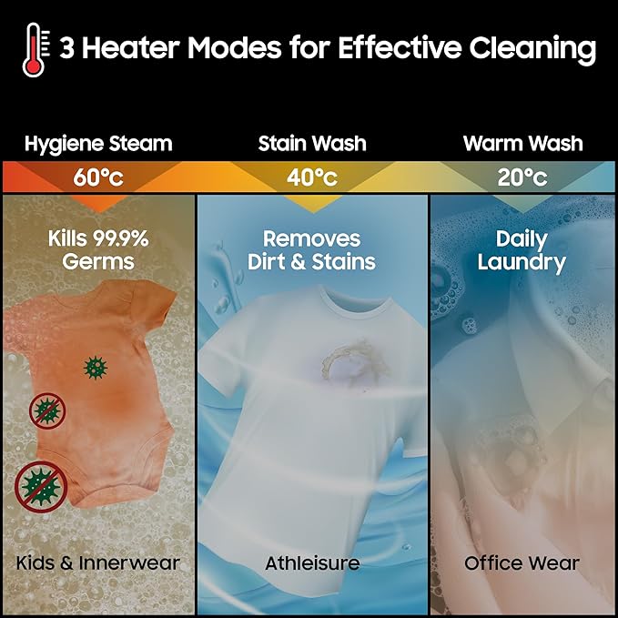 Samsung, 10kg, 5 Star, Eco Bubble, Hygiene Steam, Quick Wash, Magic Dispenser, Smart Check, Soft Closing Door, Digital Inverter, Fully-Automatic Top Load Washing Machine, WA40F10H2BTL - Detail View