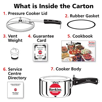 Super-fast cooking - Detail View