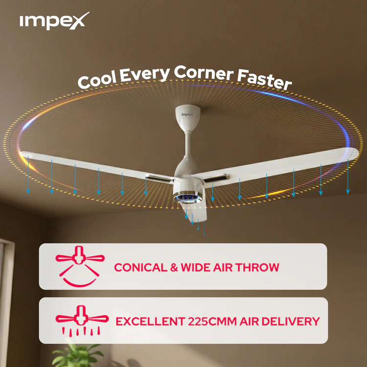 Impex 1200 mm BLDC Ceiling Fan , CF25 - Detail View