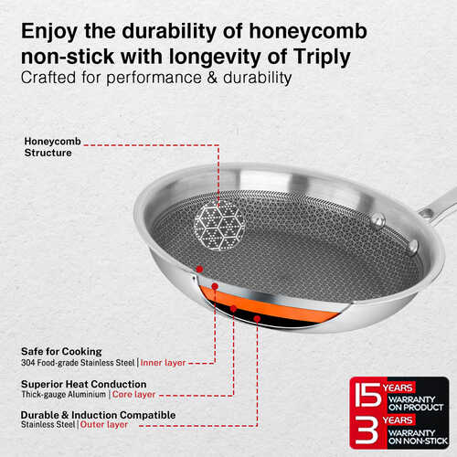 Prestige TRIPLY HexaMagic Fry Pan 24cm/1.7L | Durable Honeycomb Non-Stick Structure | Low Oil Consumption | Metal Spoon Friendly | Gas & Induction Compatible | 15Y Product & 3Y Coating Warranty| ISI - Detail View