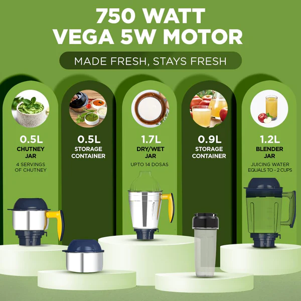 Preethi Eco Fresh Mixer grinder - Alternate View